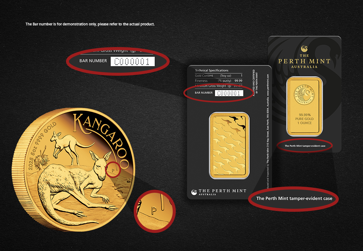 Image shows security features on perth mint products