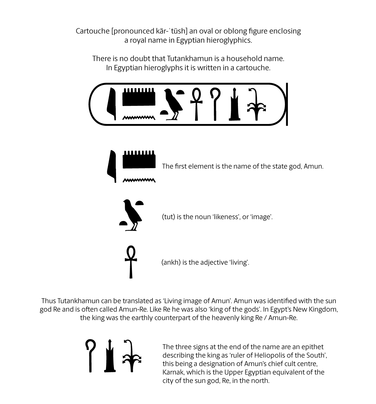 Tut What is in a name